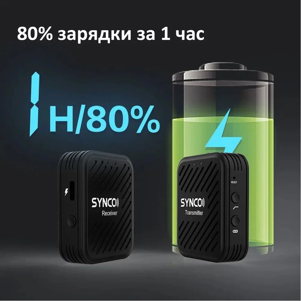 Беспроводной микрофон Synco G1(A1)