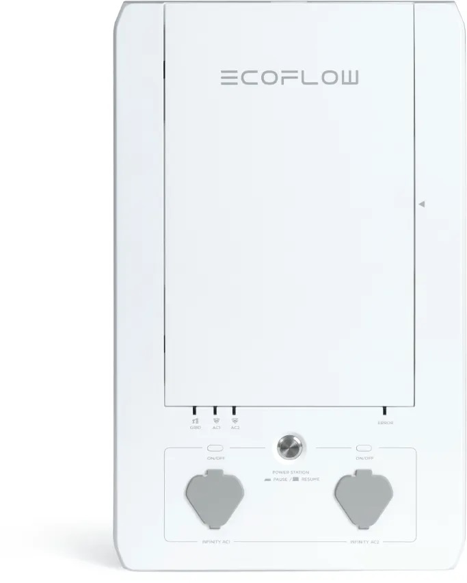 Панель EcoFlow Smart Home Panel Combo