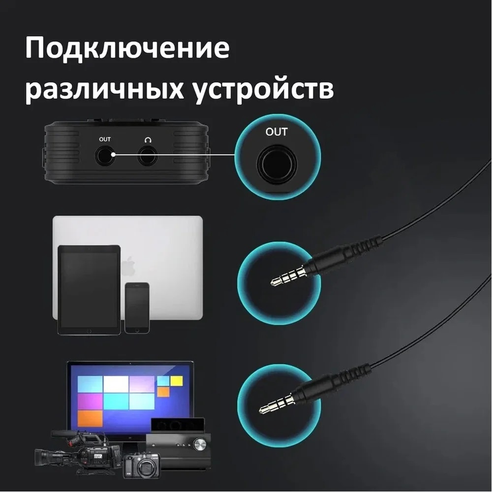 Беспроводной микрофон Synco G1(A1)