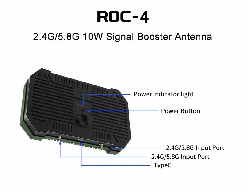 Направленная антенна для пульта управления ROC-4 