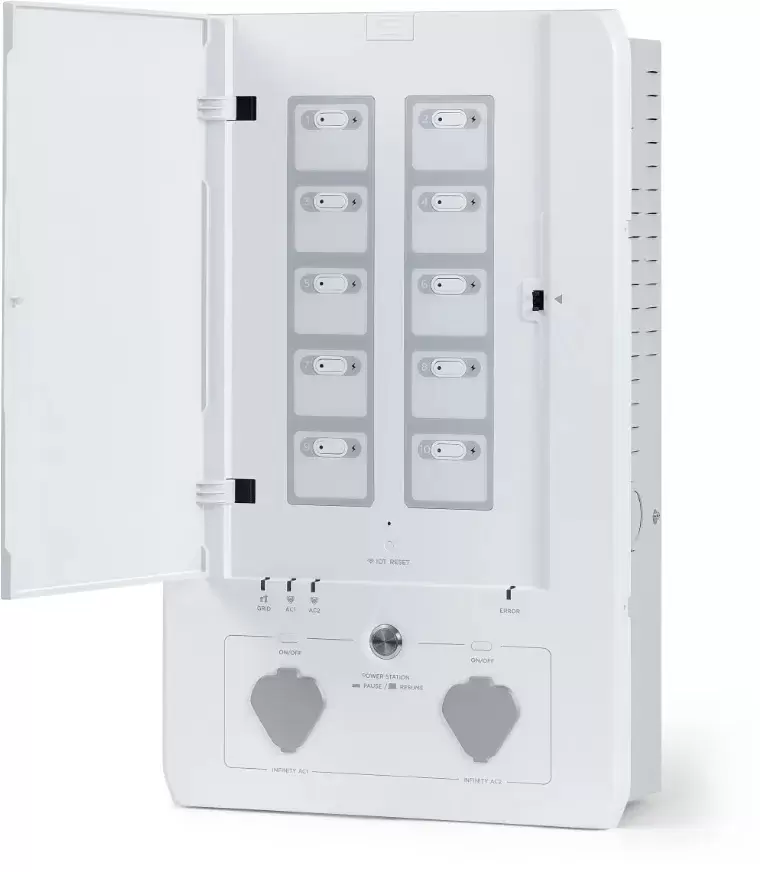 Панель EcoFlow Smart Home Panel Combo