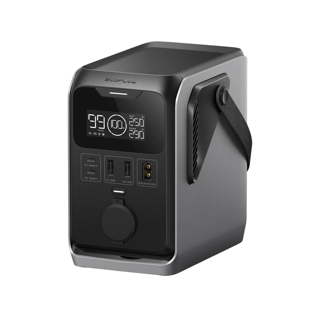 Зарядные станции Trail