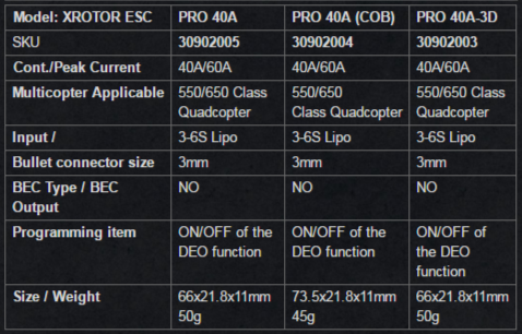 Регулятор оборотов Hobbywing XRotor PRO 40A 3D