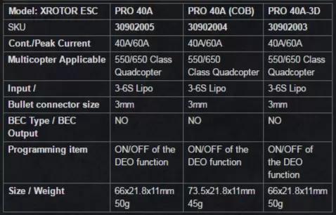 Регулятор оборотов Hobbywing XRotor PRO 40A 3D