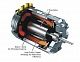 Бесколлекторный двигатель Ares Pro MODIFIED 5.5T 6450KV